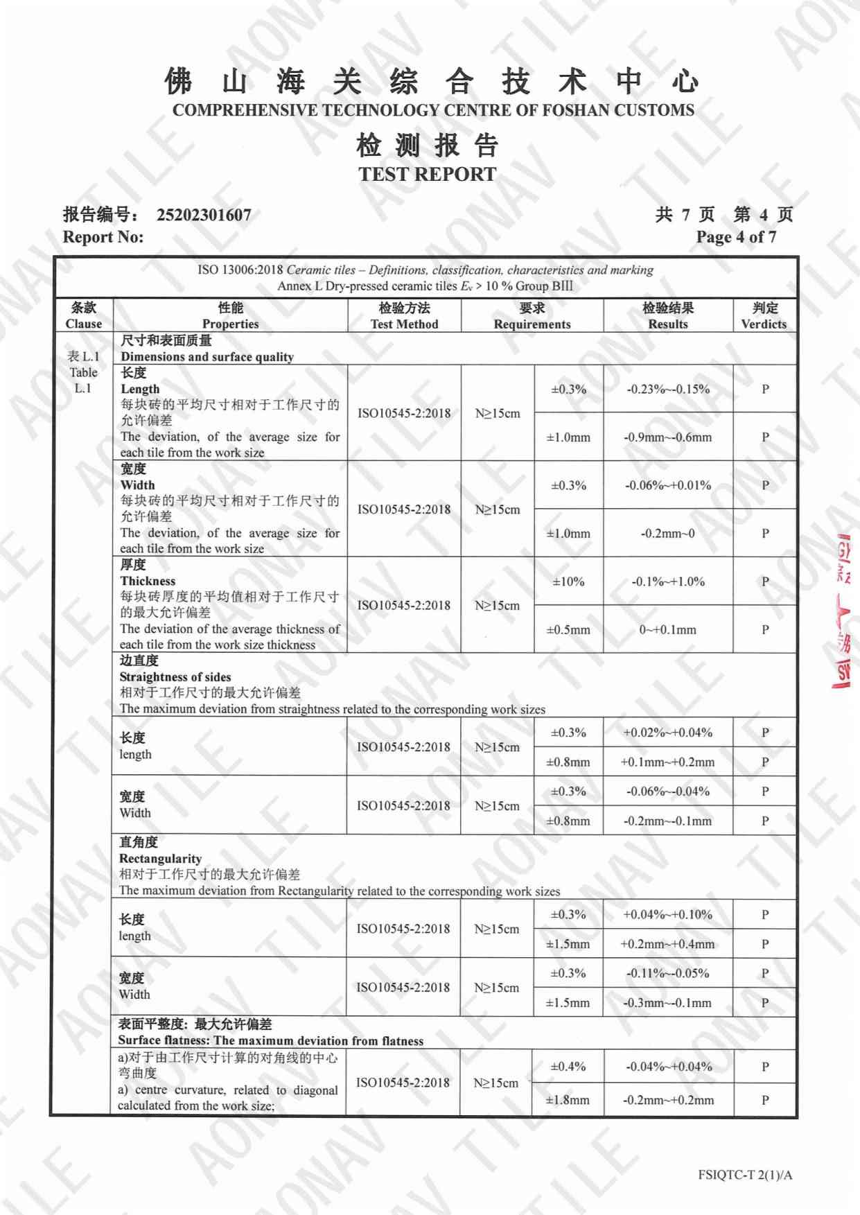 250x400 test report-4